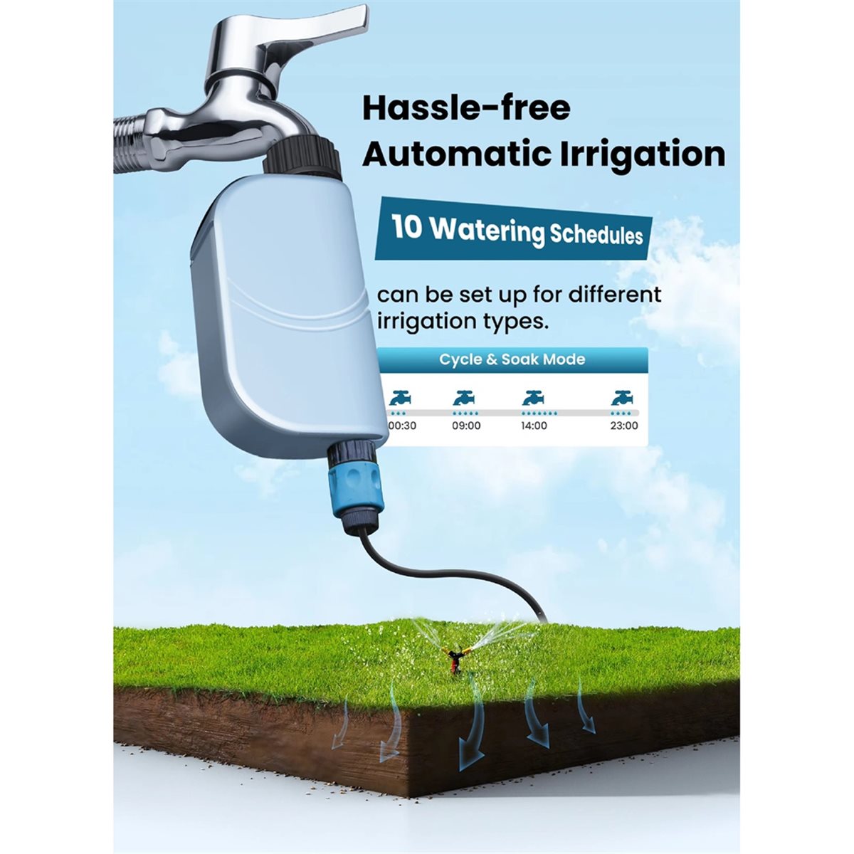 Y17A Timer Intelligente per Ir - Smart Garden Valve recensione e prezzo
