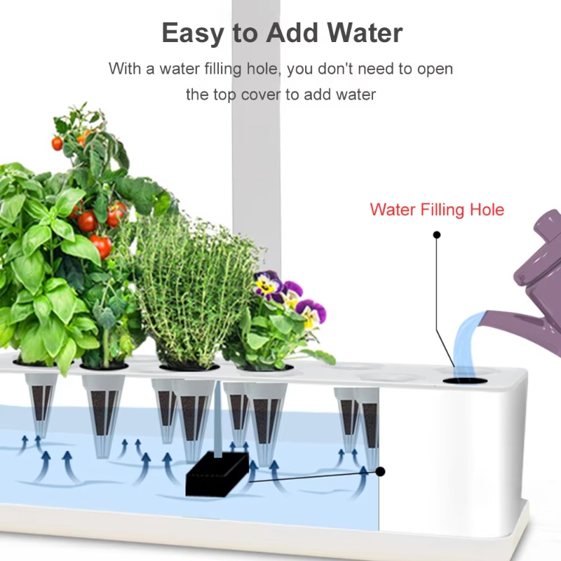 Sistema di Coltivazione Idropo - Smart Gardening recensione e prezzo
